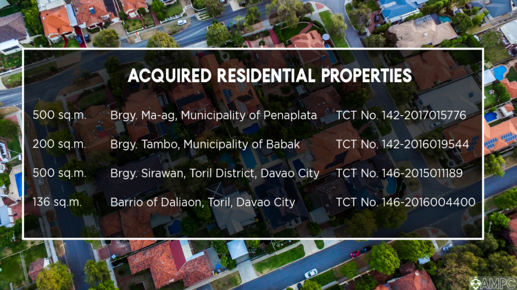 List of Acquired Properties